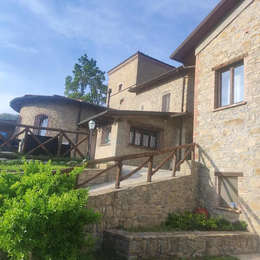 Locanda La Posta Castel dʼAiano